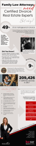 Shannon Rose_CDRE infographic_final