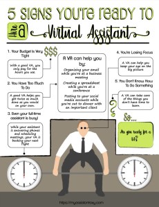 Infographic design example